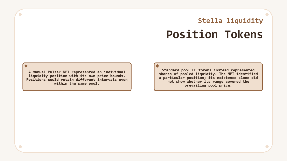 Position Tokens (Stella liquidity) - diagram